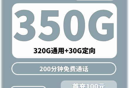 广电皇冠卡月租28元,包含350G全国流量与200分钟通话（只发潍坊青岛济南）-百团号卡